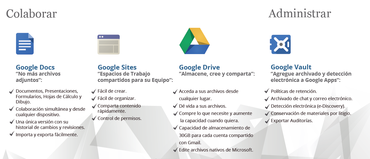 Google Apps2